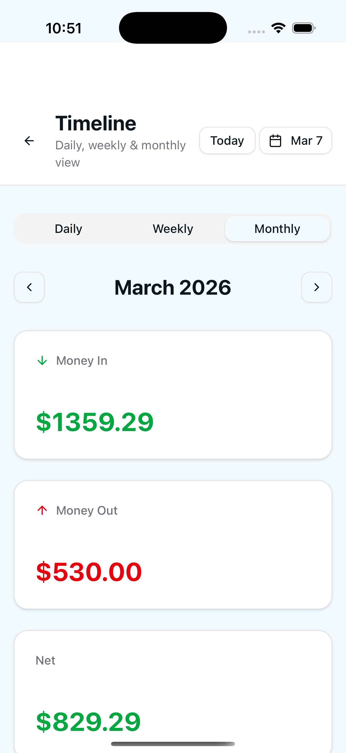 Quintave timeline monthly view